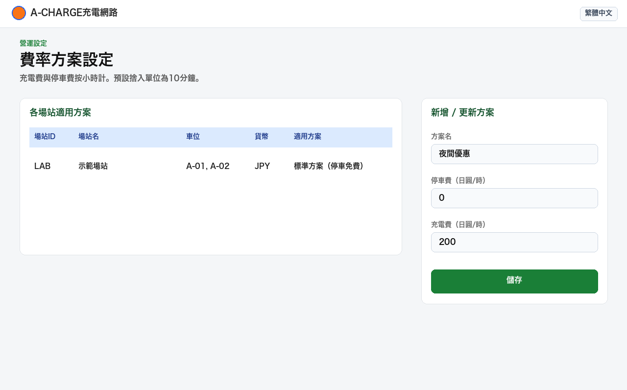 管理畫面：費用方案設定